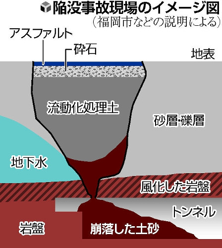 hakata3